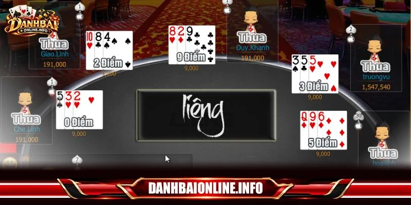 Kỹ năng chơi game bài Liêng online đòi hỏi bet thủ cần tính toán kỹ lưỡng